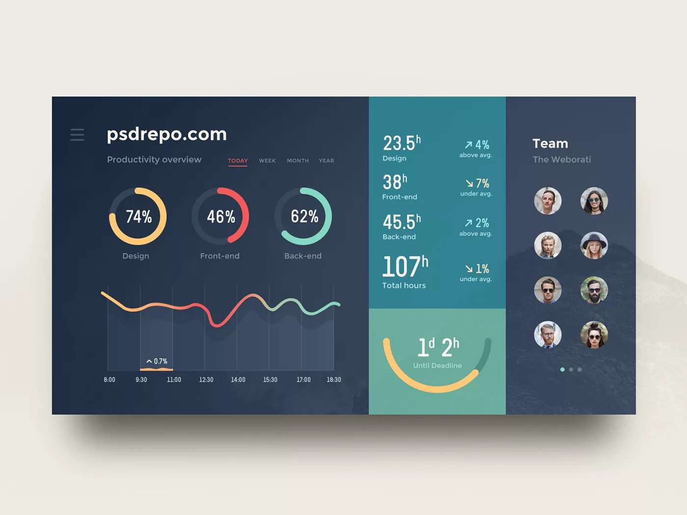 Ui workflow