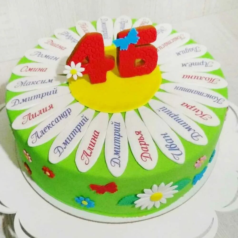 Торт «выпускнику». Торт «выпускнику». Торт на выпускной. Торт выпускник 2024. Тортик на выпускной в садик.
