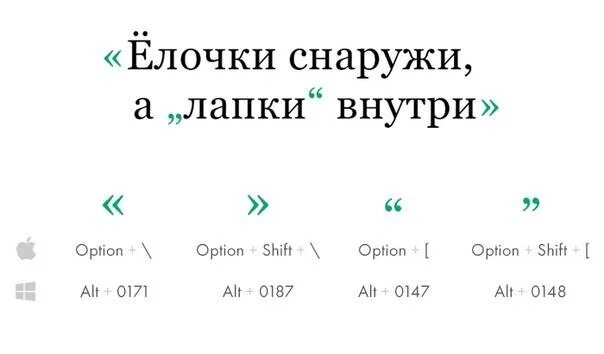 Как ставить кавычки. Как поставить заковычки. как поставить кавычки. кавычки ёлочки. как поставить кавычки елочки.