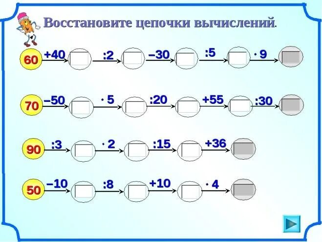 Вычислите записывая цепочкой