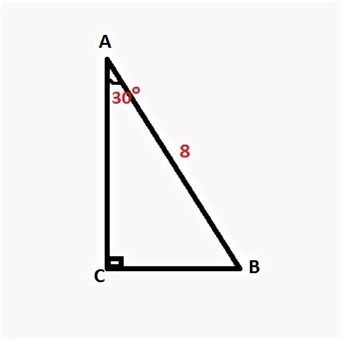 В треугольнике abc угол c 88. 30 Градусов в прямоугольном треугольнике. Треугольник с углами 30 60 90. Треугольник 30 градусов. Прямоугольный треугольник с углом 75 градусов.