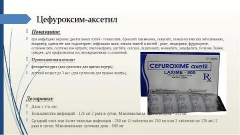 Цефуроксим инструкция по применению
