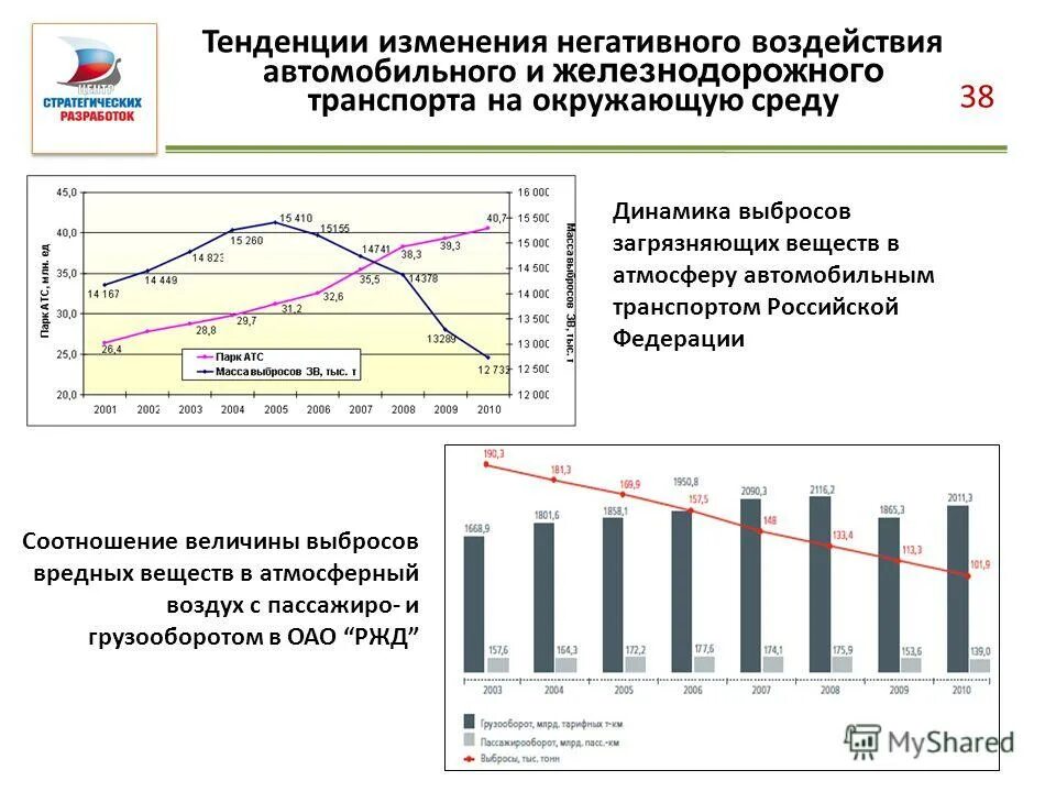 Рынок фьючерсов. Неблагоприятных изменений цен. Неблагоприятных изменений цен. Закупочная стоимость товара. Отрицательные оценки.