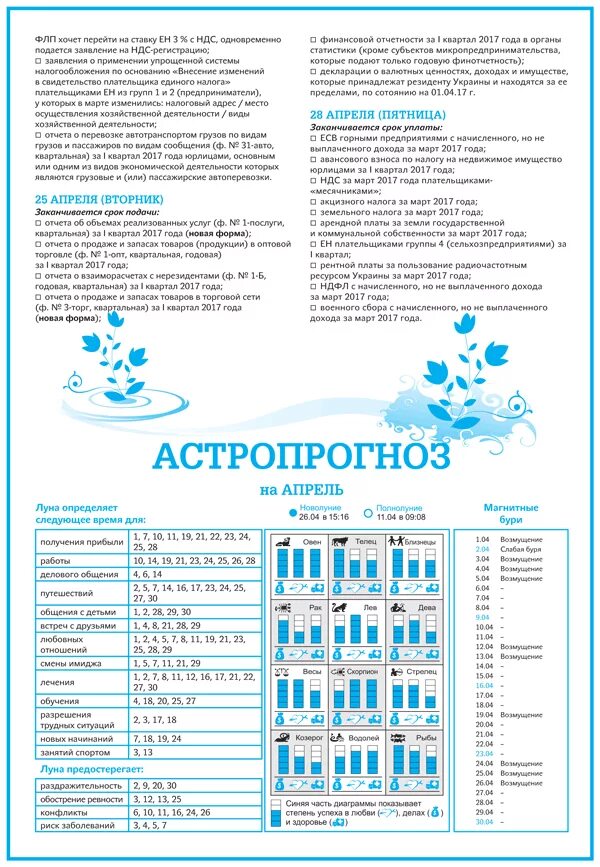 Календарь бухгалтера на март 2024 года таблица. Календарь бухгалтера 2017. Календарь бухгалтера на 2017 год. Календарь бухгалтера на апрель. Календарь для бухгалтера расчетной группы.