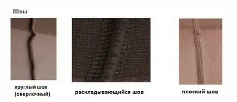 Колготки шов