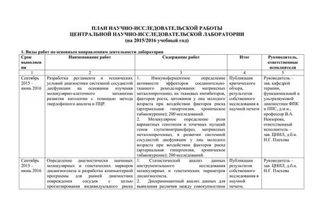 План научного мероприятия