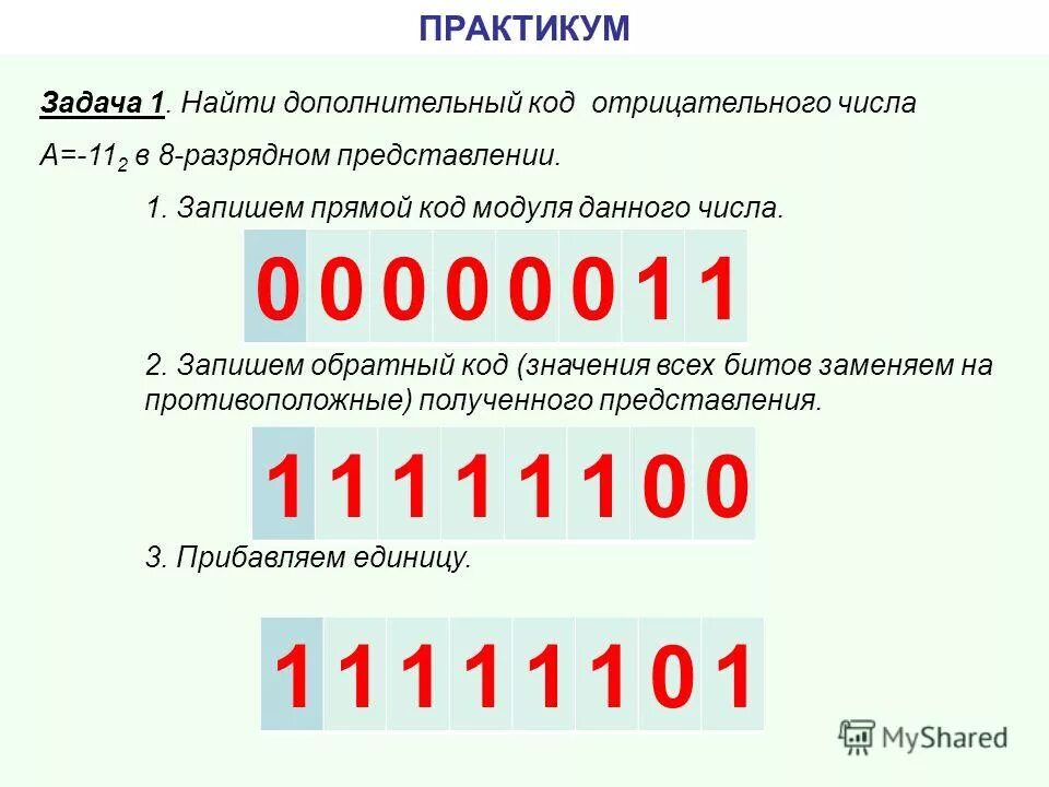 5 в дополнительном коде. Прямой обратный и дополнительный коды отрицательных чисел. Прямой, обратный и дополнительный коды двоичных чисел.. Дополнительный код отрицательного числа. Число в дополнительном коде.