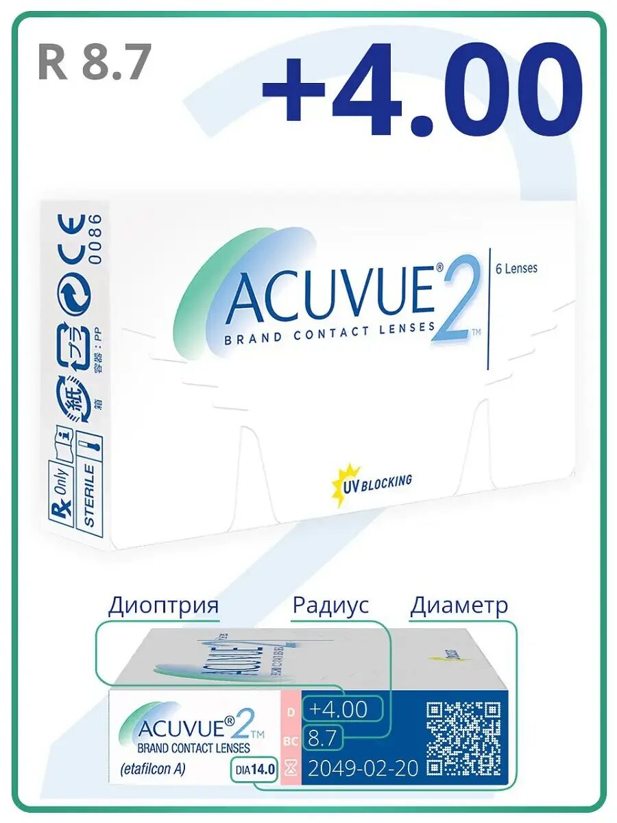 Линзы минус 2 75. Линзы биофинити. 4 и 8. Acuvue 2 (6 линз) (8. 8.