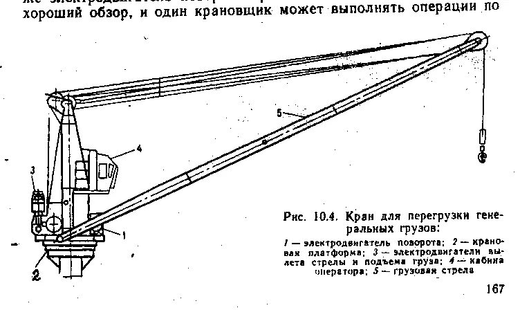 Когда результат статических испытаний крана стрелового типа. Схема судового крана. устройство грузового крана судового. судовой палубный кран чертеж. схема судового крана 3848.