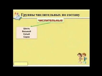 Числительное видеоурок 6 класс