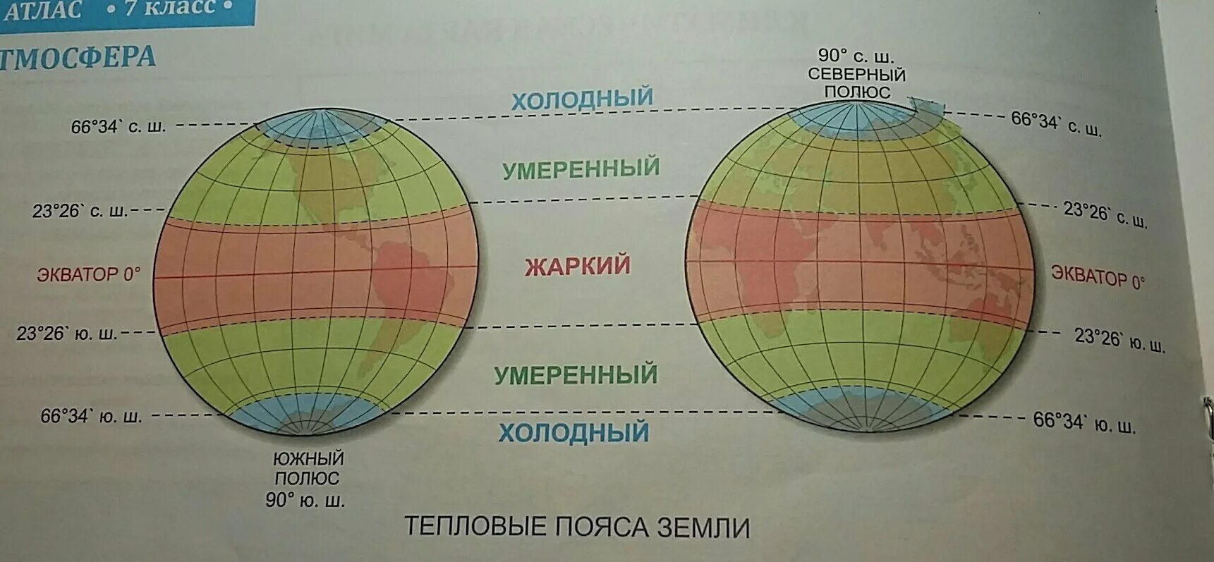 О каком поясе освещенности говорится. Тепловые пояса. Тепловые пояса карта. Названия тепловых поясов. Тепловые пояса земли карта.