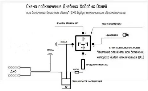 Подсоединить дхо