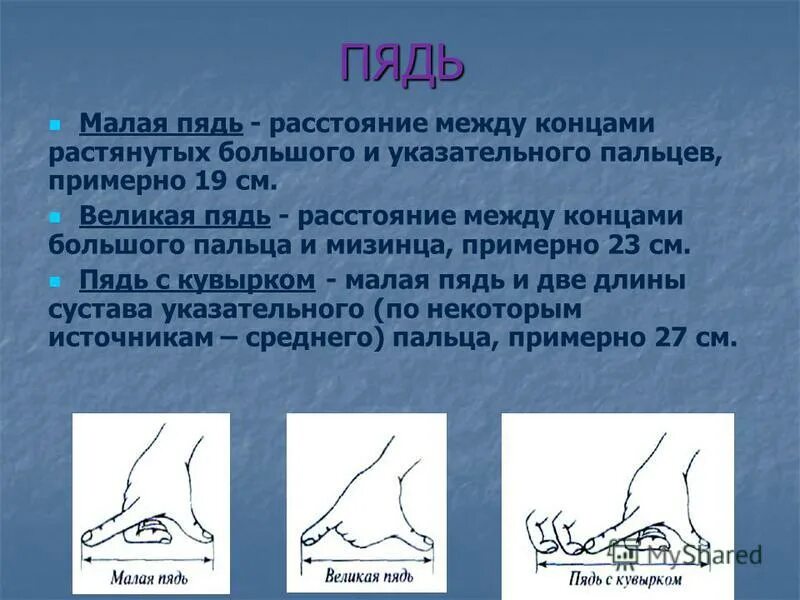 Пядь что это. Старинные меры длины малая пядь. Древние меры длины пядь. Пядь единица измерения. Старинная мера пядь.