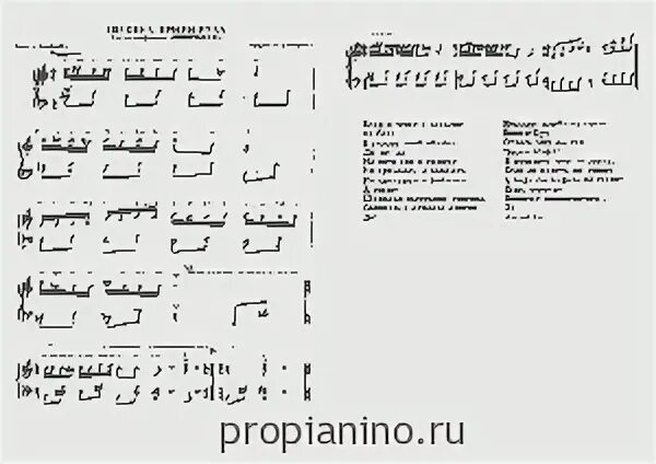 Песенка Винни пуха Ноты для фортепиано. Ноты из Винни пуха. Винни пух Ноты. Песенка винипуха Ноты.