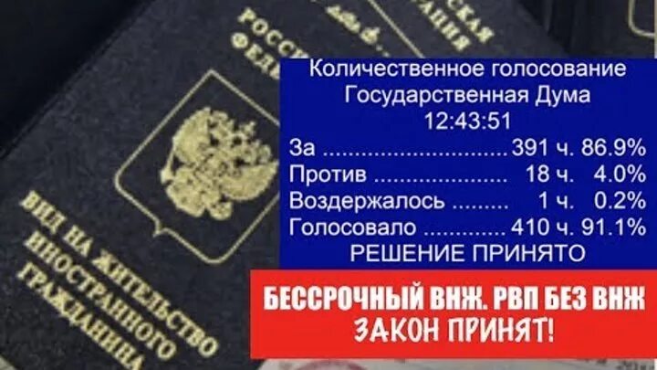 Рвп новый закон. Бессрочный вид на жительство. Бессрочный ВНЖ В России. Госдума ВНЖ.