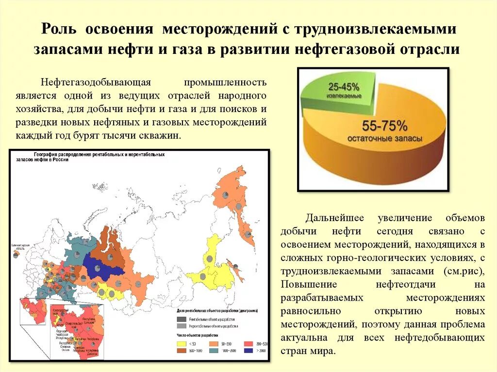 Категории нефти и газа. Трудноизвлекаемые месторождения нефти. Запасы залежей и месторождений нефти и газа. Трудноизвлекаемые запасы нефти в России. Трудноизвлекаемые запасы нефти классификация.