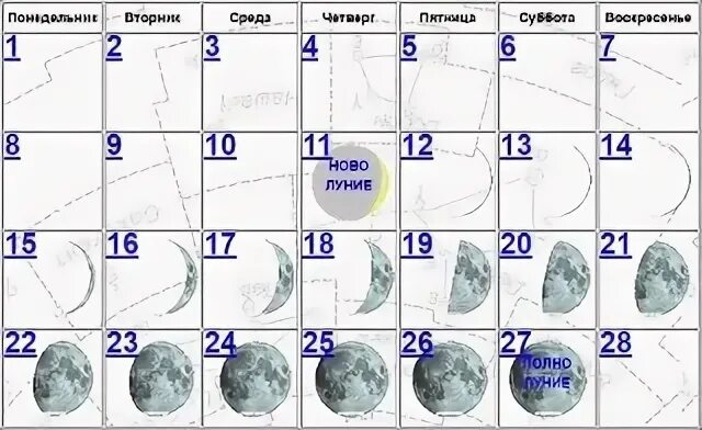 Какая луна будет 21. Растущая Луна 2021. Полнолуние в феврале. Растущая Луна в феврале. Растущие и убывающие Луны в 2021 году.