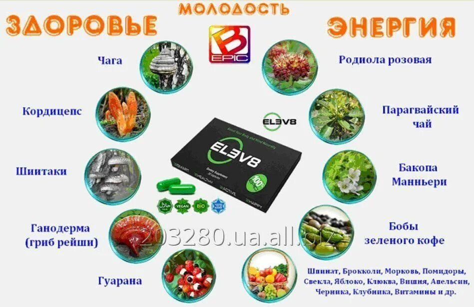 Продукты клеточного питания. Продукция клеточного питания Bepic. Клеточное питание elev8. Биэпик клеточное питание. Участвует в питании клеток