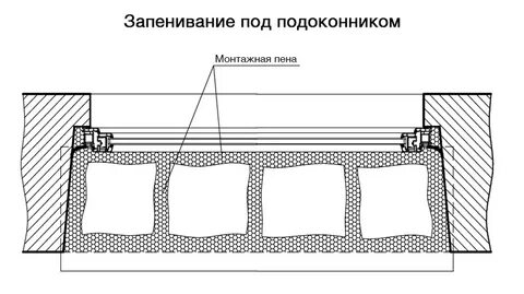Подоконник чертеж