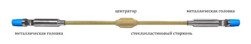 Труба нкт 102. Штанга шзп-110. Стеклопластиковые штанги. Стеклопластиковый пруток в кабеле. Буровая штанга стеклопластиковая.