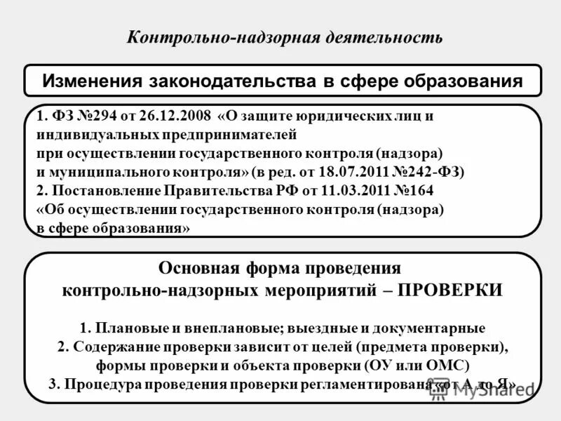 Контрольными полномочиями наделены