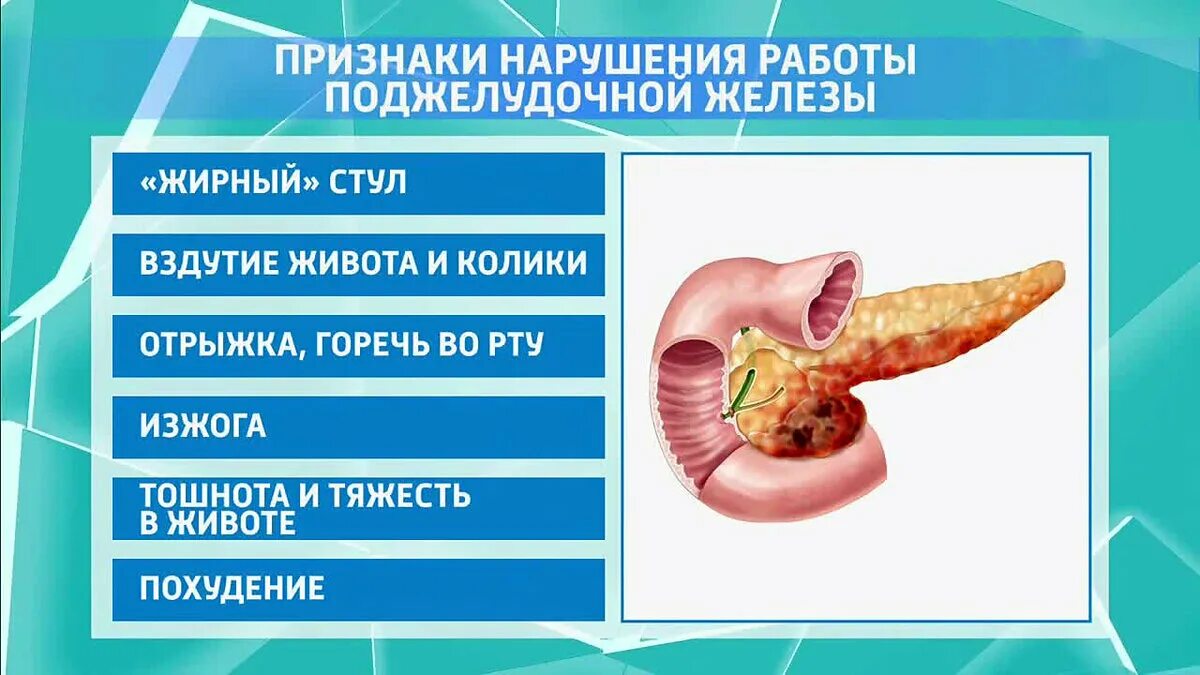 Панкреатит спазмы