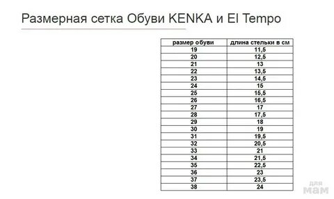 Таблица размеров по стельке мужской