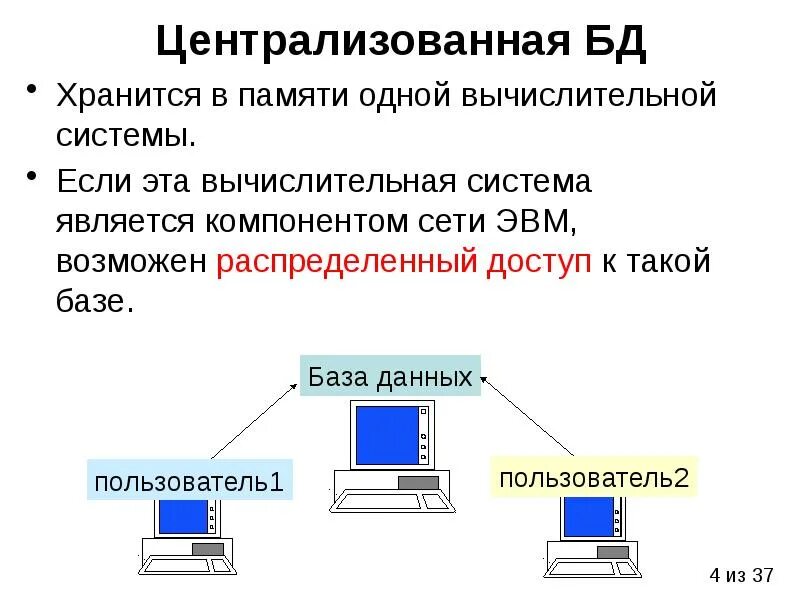 Работа с сетями и базами данных