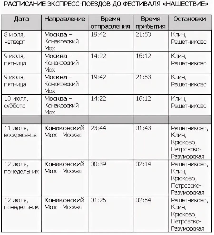 Расписание электричек конаково грэс москва на сегодня. Расписание электричек Москва Конаковский мох. Конаковский мох расписание. Конаковский мох Нашествие.