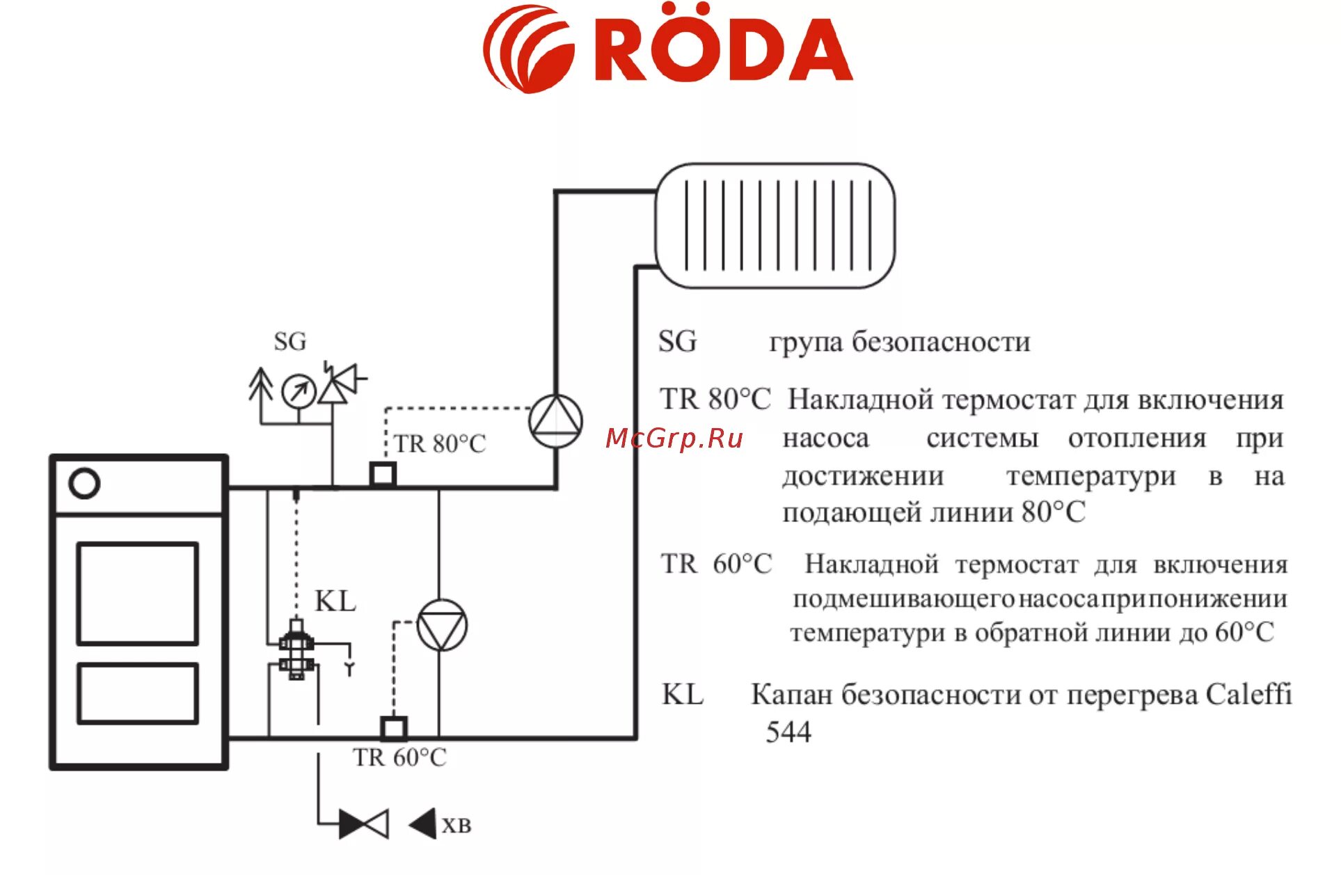 Обозначение электрокотла на схеме Обозначение электрических элементов на чертежах: Условные обозначения в электрич