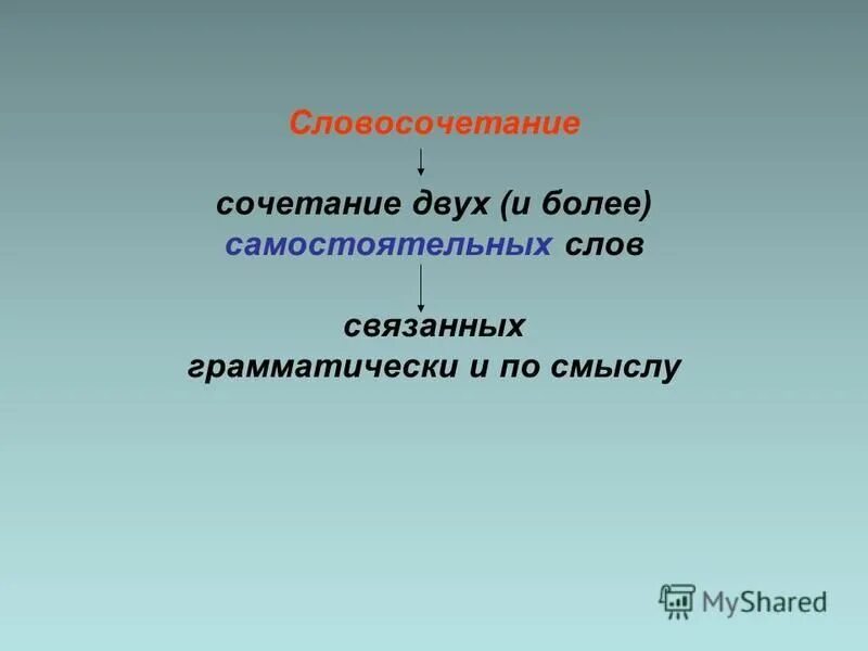 Словосочетание это сочетание двух. Словосочетание 6 словосочетаний. словосочетание это сочетание главного и зависимого слов. 5 словосочетаний сочетание. счастливо словосочетание.