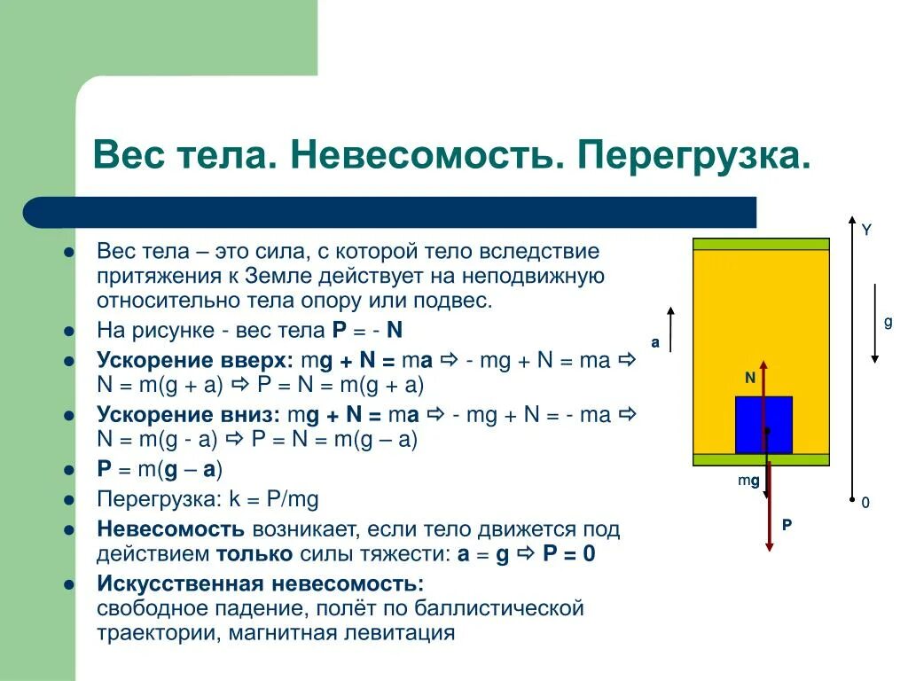 Изменение массы при движении