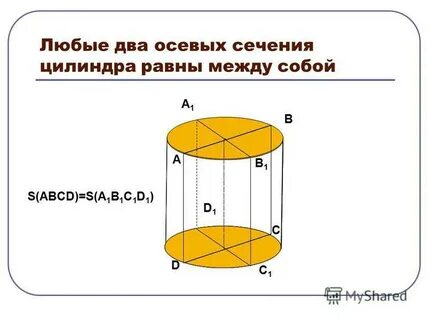Площадь боковой поверхности и осевого сечения цилиндра