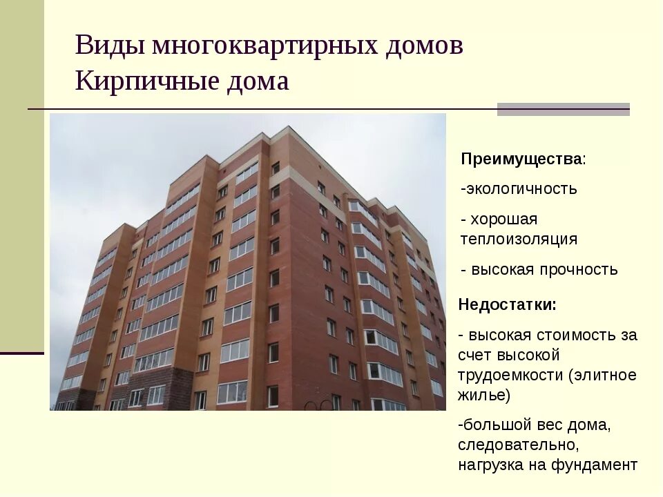 Тип постройки. Типы многоэтажных домов. формы многоэтажных домов. типы постройки жилых домов. типы домов многоэтажных домов.