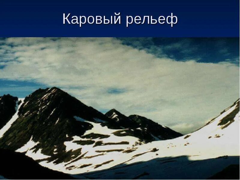 Ледниковые формы рельефа. Ледниковый рельеф россии. ледниковые формы рельефа в россии проект. формы рельефа ледника. мелкие формы рельефа.