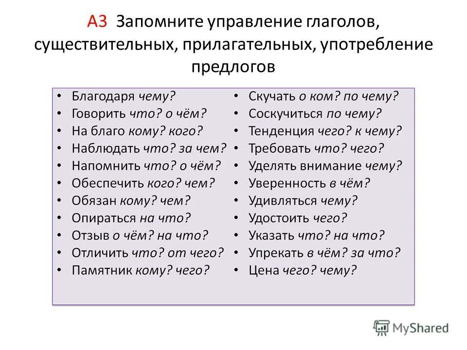 Управление глаголов. Управление глагол и существительное. Управление глаголов в русском. Ошибочное образование формы существительного.