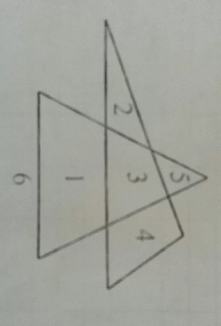 2 Треугольника. Разбиение плоскости на треугольники. Два треугольника разбивают плоскость на 7 частей. 2 Треугольника разбивают плоскость на 6 частей.