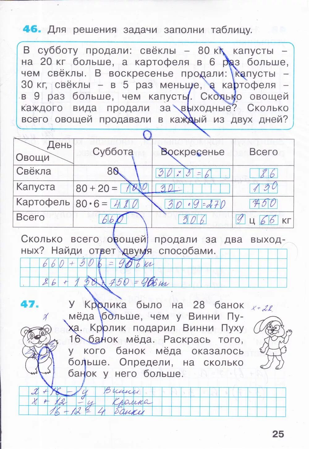 Стр 25 математика 3 класс рабочая тетрадь