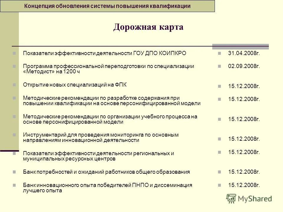 модели повышения квалификации. рсдо. 15. московская область, образовательные. ресурсы регионального развития.