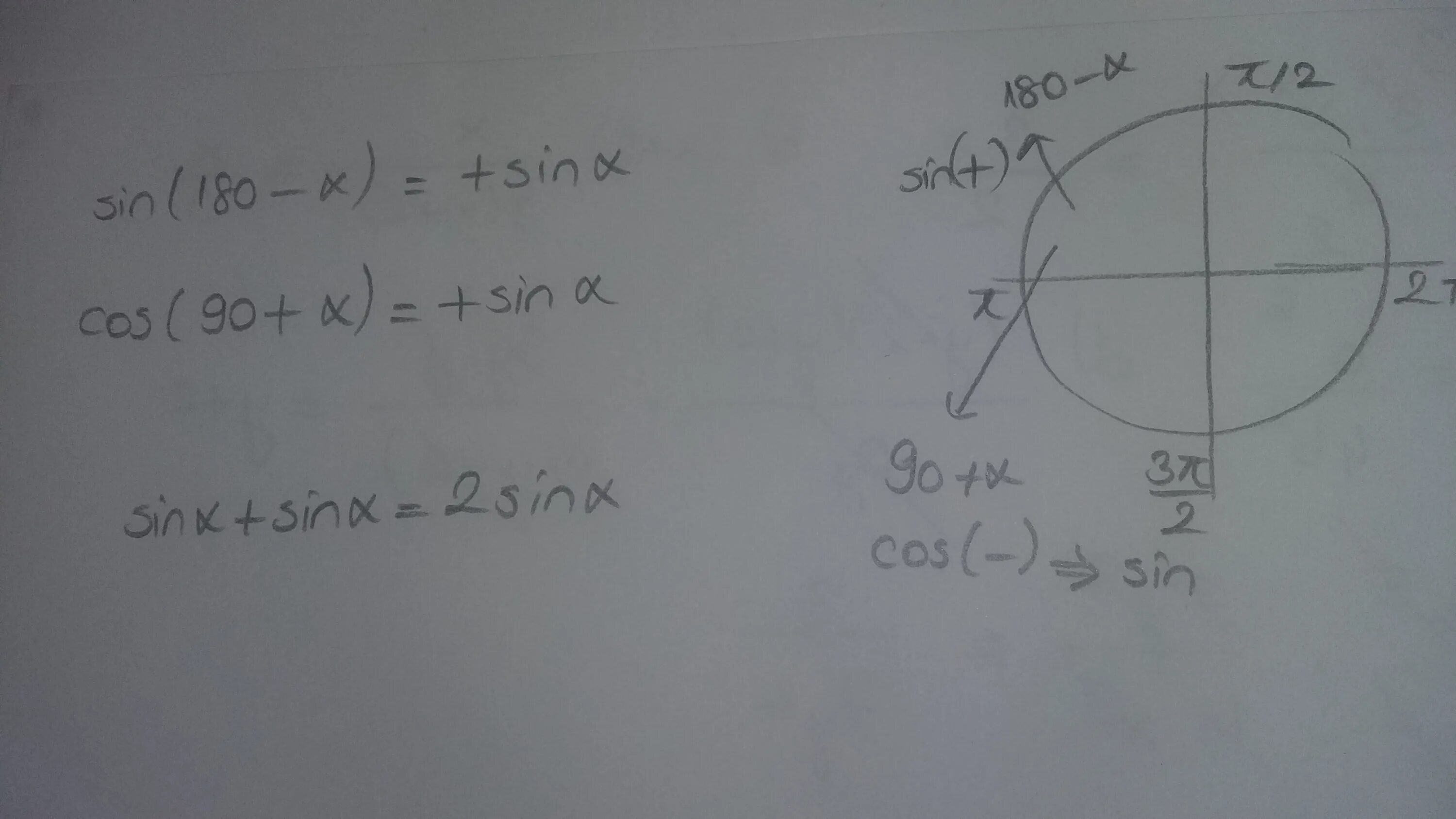 Cos 90 градусов. Sin 180. Синус 180 градусов. Sin и cos 90 градусов.