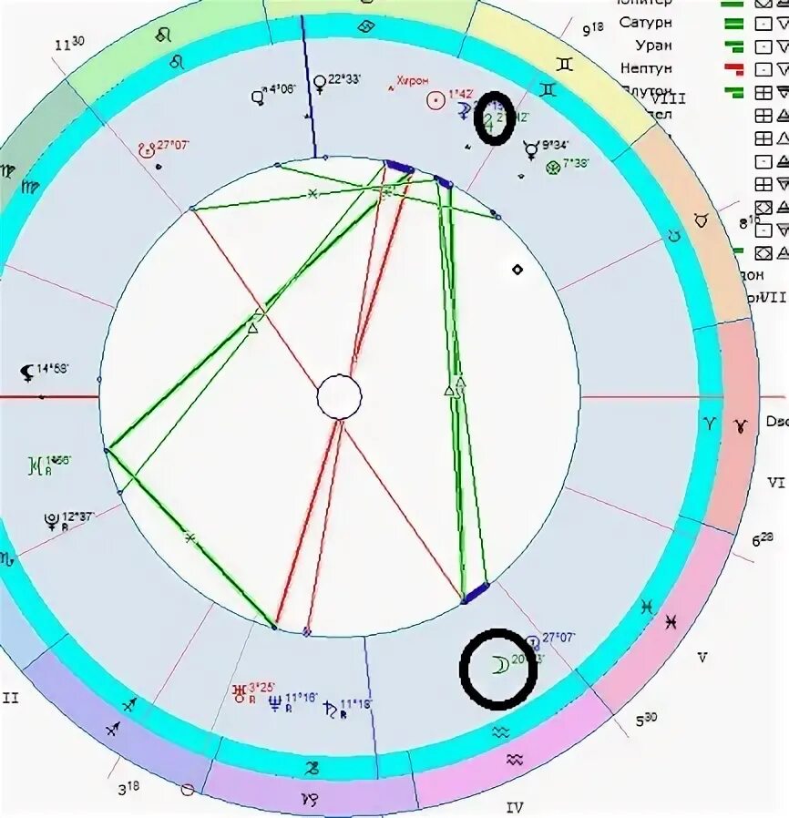 Эмиграция в натальной. Гороскоп натальная карта. Эмиграция в натальной карте. Тригон в натальной карте. Натальная карта аида невская.
