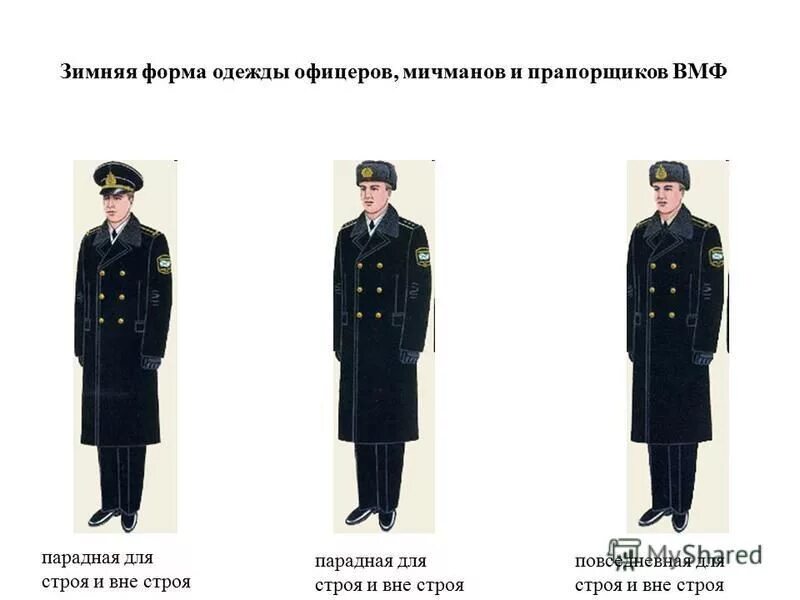 Погоны старшего мичмана вмф. В качестве офицеров прапорщиков мичманов. Элементы форменного обмундирования. Выпуск курсантов товвму. Летняя форма одежды офицеров мичманов и прапорщиков.