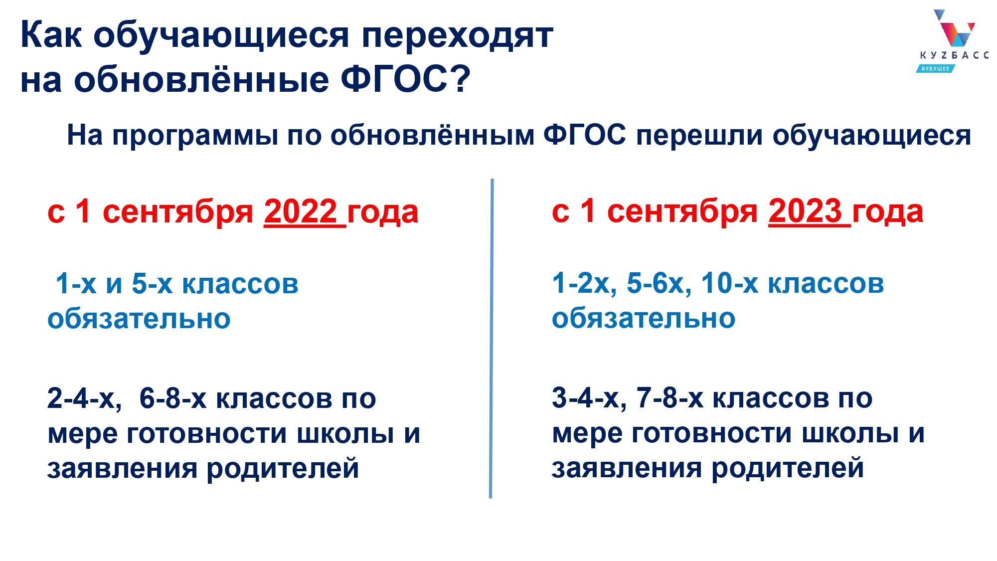 Основные изменения в фоп. Фгос и фоп. отличие фоп от фгос. отличия фоп от фгос в доу. отличия фгос и фоп таблица.