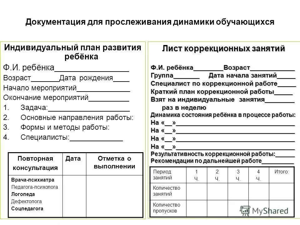 Педагогическая карта развития