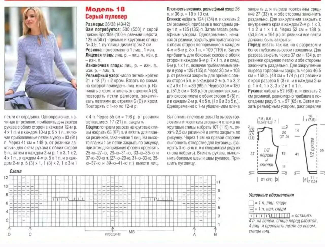 Описание джемперов для женщин. Вязание спицами женских полуверов схемы с описанием. Вязаные кофточки спицами со схемами модные для женщин. Вязать кофту спицами для женщин схемы и описание. Вязание спицами женский схема свитера и пуловеры.