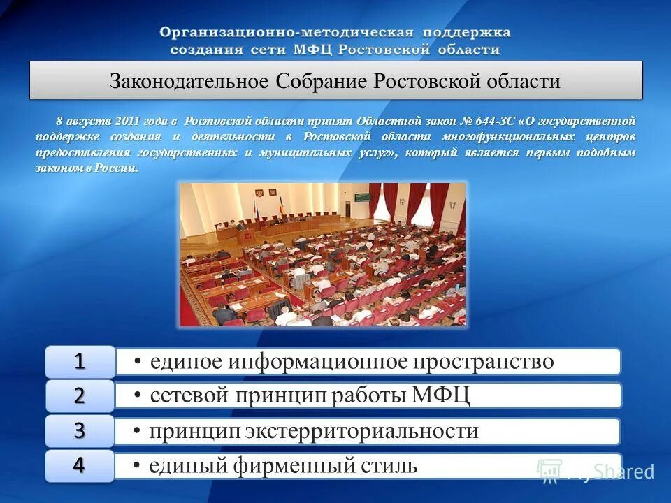 Порядок формирования совета федерации рф таблица. Структура органов тверской области. Как формируется законодательное собрание. Порядок формирования ветвей законодательной власти рф. Как формируется законодательное собрание.