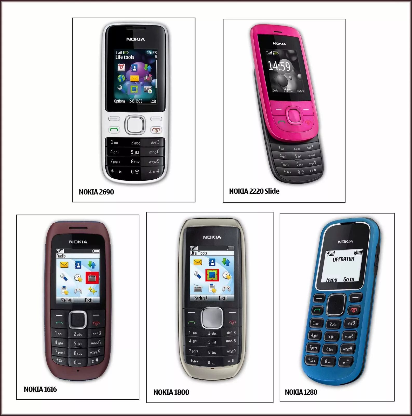 Защитный телефон нокия. Nokia 5150. Nokia 5710 Phone. Нокиа 70. Nokia 6380.