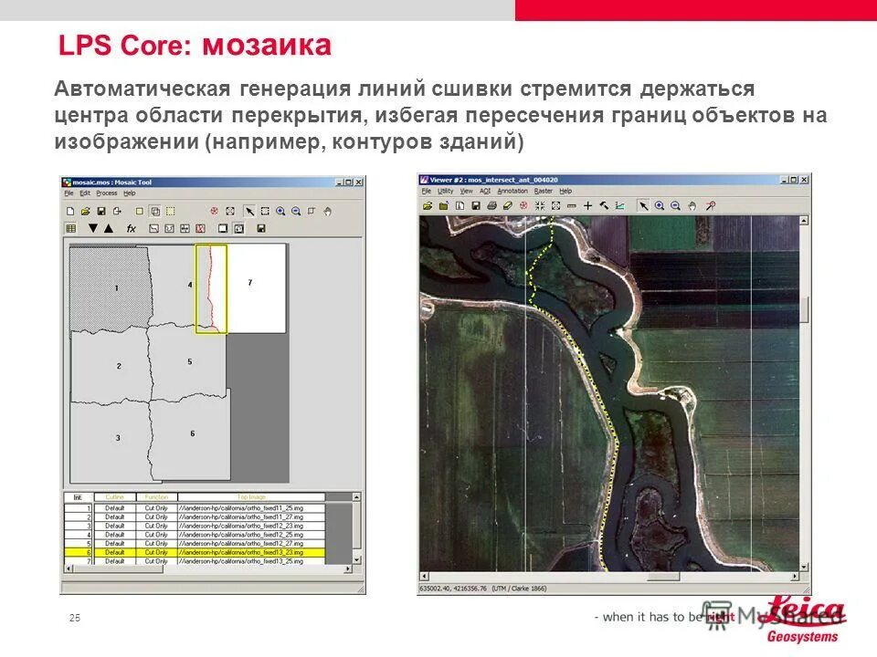 С днем энергетика поздравление. Электроэнергетическая промышленность. Передача энергии от электростанции к потребителю. Электростанция лэп. Генератор способностей.
