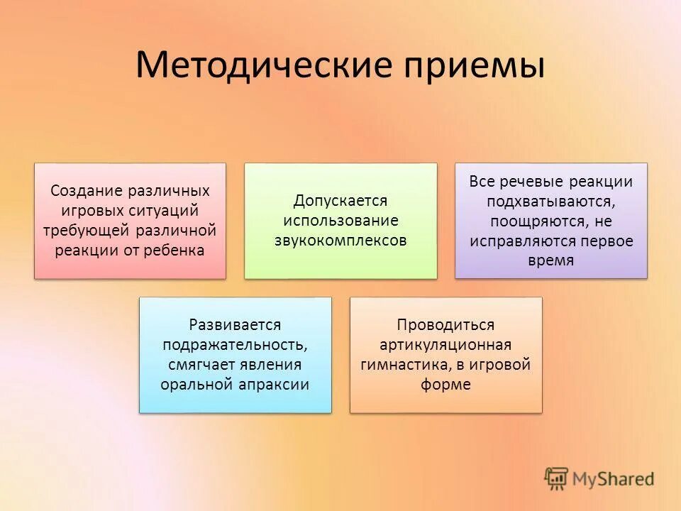 речевые реакции детей. гнев ребенка. последовательность формирования речи у ребенка 1 года жизни. речевые реакции это. эхолалия у детей что это.