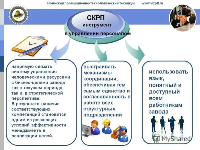 правильная последовательность этапов внедрения тайм менеджмента. последовательность этапов внедрения тайм менеджмента. диагностика и аттестация тм навыков. диагностика и аттестация тм навыков. диагностический тм профиль.